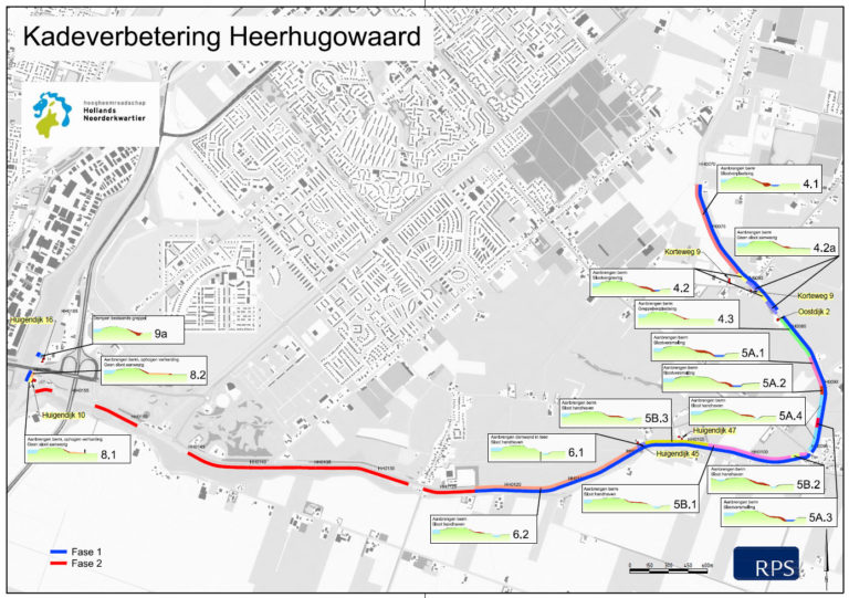 VBK2 – Kadeverbetering Heerhugowaard, fase 1